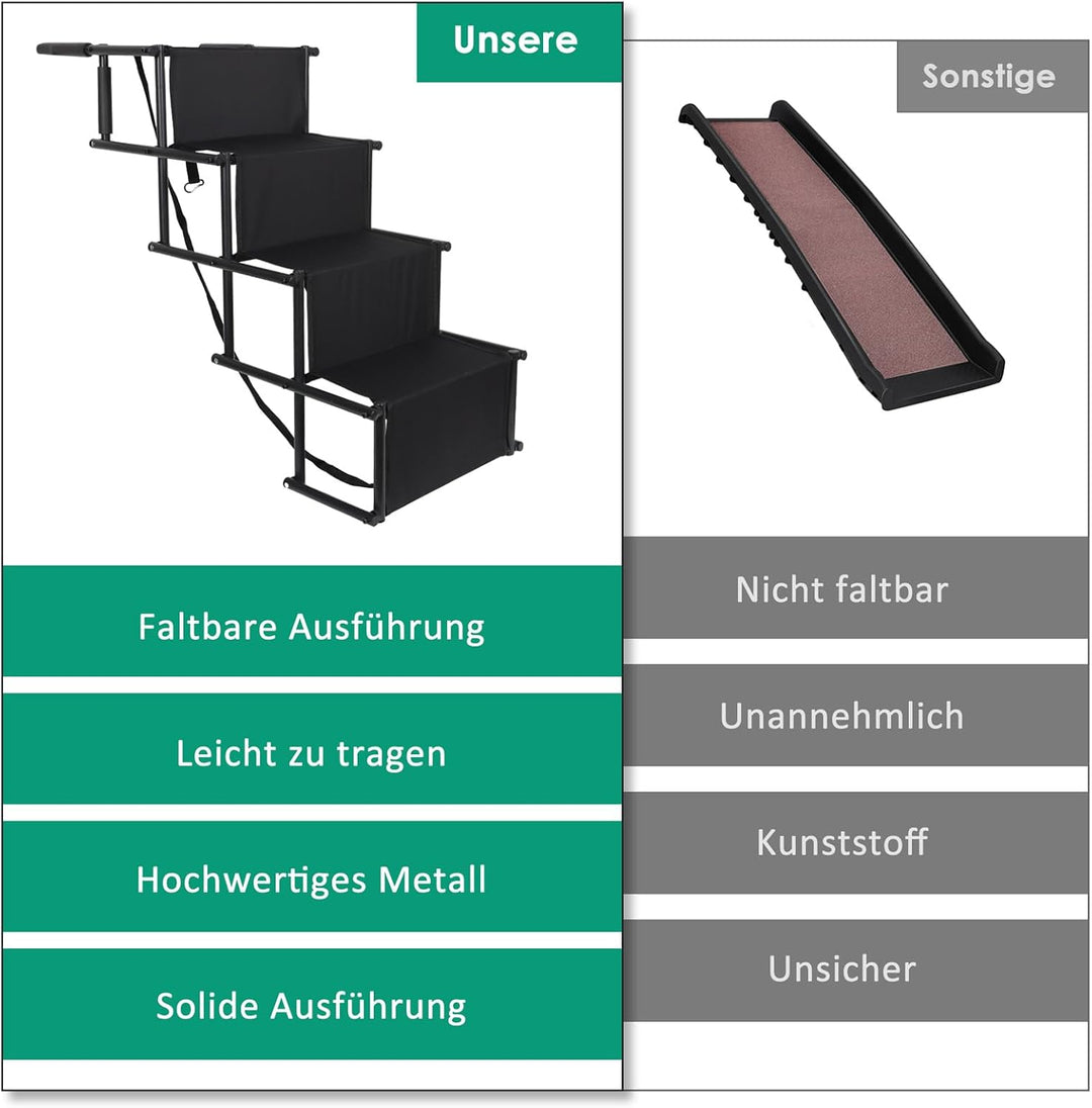 CALIYO Hundetreppe Auto Klappbar bis 75KG für Grosse Hunde, Höhenverstellbare 4-Stufen-Hundetreppe,