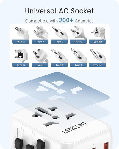 LENCENT Universeller Reiseadapter, Weltreise Reisestecker Internationaler Adapter mit 2 USB & Typ-C