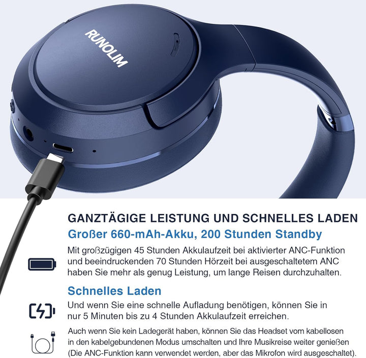 RUNOLIM Bluetooth Kopfhörer Over-ear, Active Noise Cancelling Kopfhoerer, Kopfhörer Kabellos Bluetoo