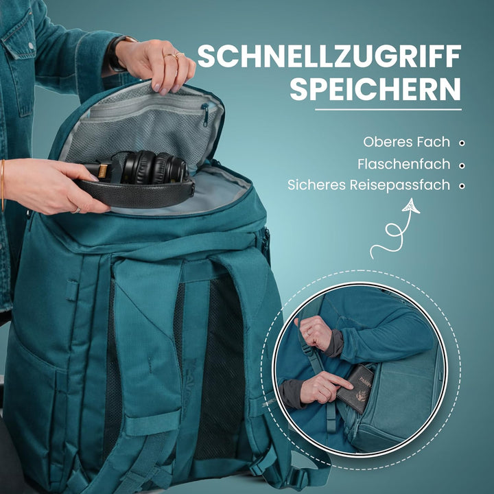 Zeeksack Rucksack Türkis 30L - The Organizer Backpack & Reiserucksack mit Laptopfach, herausnehmbare