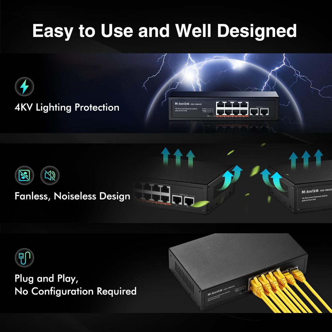 MokerLink 10 Port PoE Switch, 8 PoE+ 100Mbps, 2 Gigabit Uplink, 96W 802.3af/at, Lüfterloses Plug & P