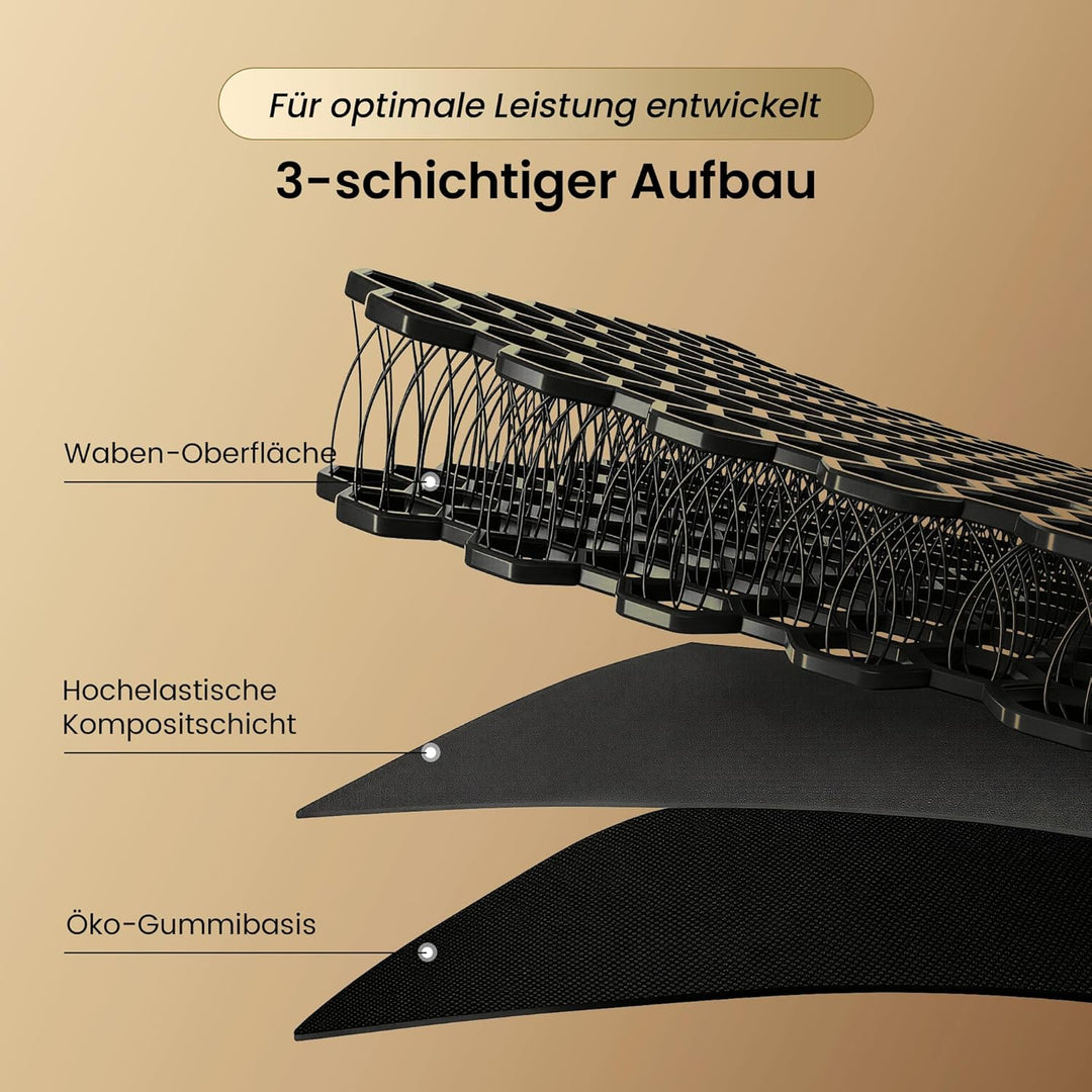 Fussmatte Aussen rutschfest 43.5x75cm, Abtreter Fussmatte Aussen wetterfest Schmutzfangmatte waschba
