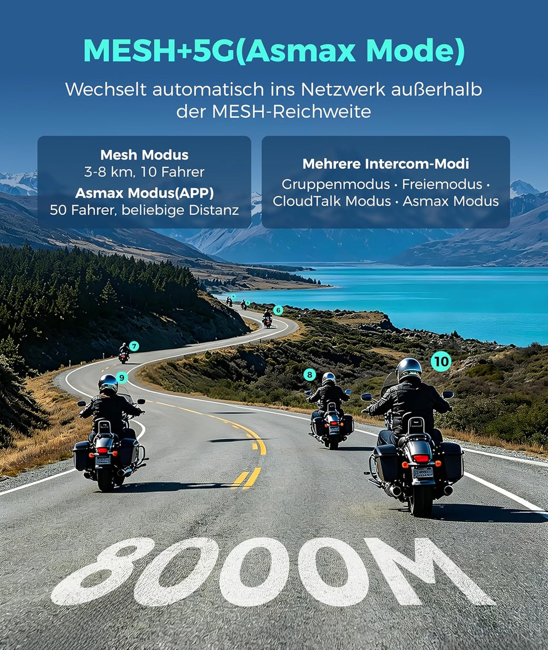 ASMAX F1s Motorrad Headset mit Sprachsteuerung, Mesh Intercom für 10 Fahrer, 8 km Reichweite, Blueto