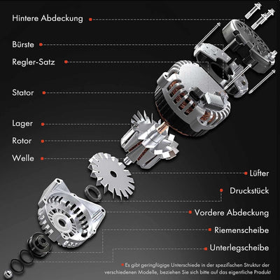 Frankberg Lichtmaschine Generator 90A Kompatibel mit A.l.h.a.m.b.r.a 7V8 7V9 2.0L 1996-1999 Arosa 6H