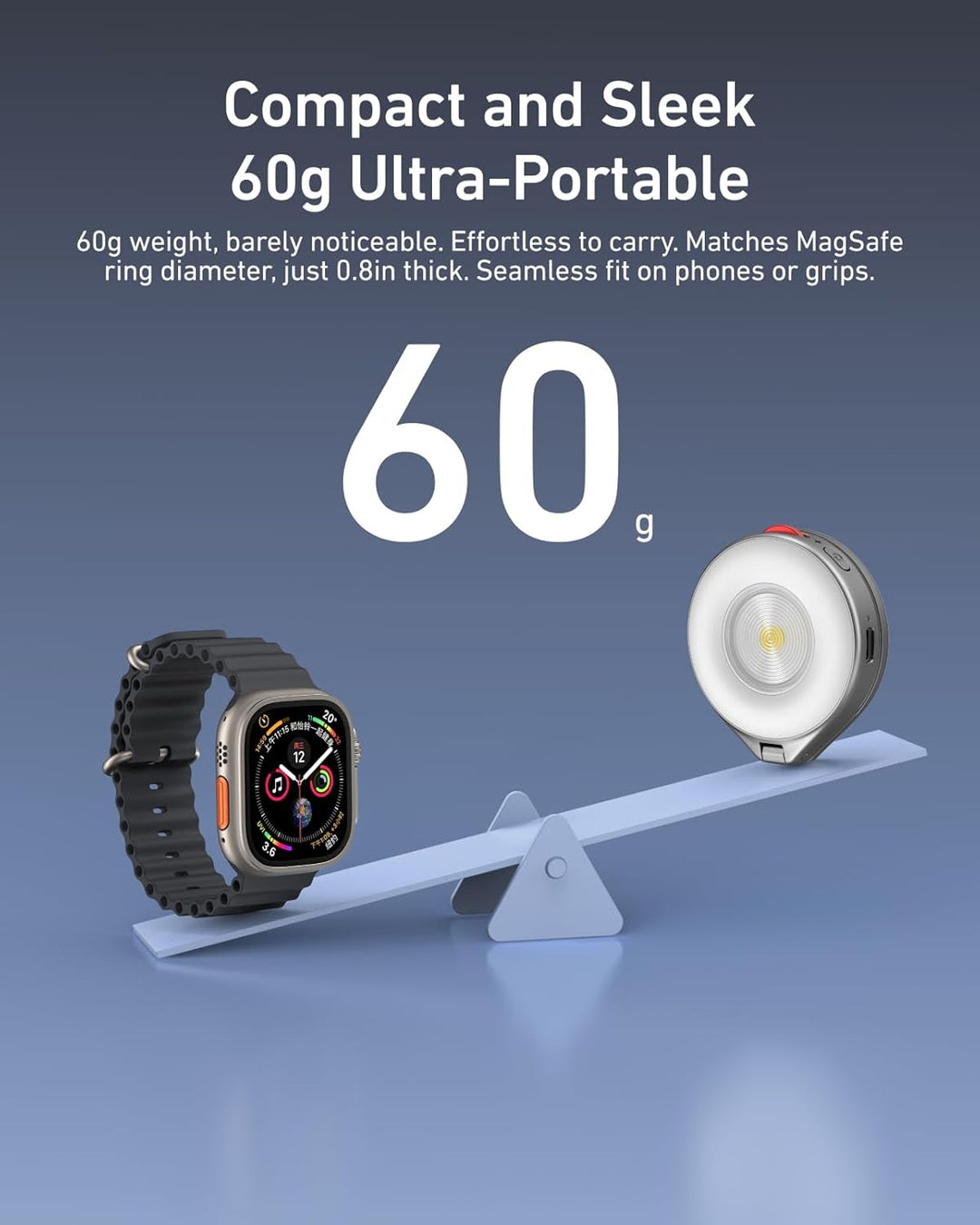 TELESIN 2-in-1 Magnetische Selfie- & Blitzleuchte für iPhone, 5000 Lux MagSafe Ringlicht, 2500K–6500