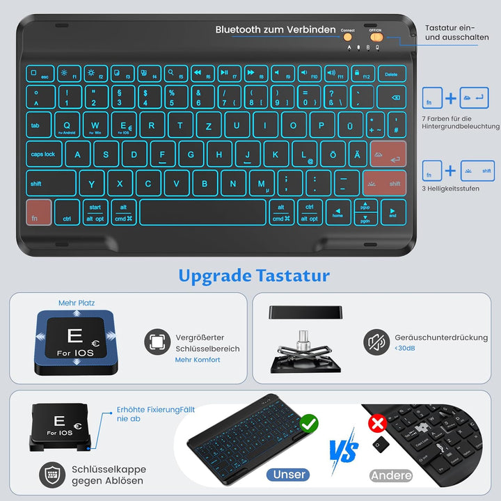 OYEEICE Hülle mit Tastatur für iPad A16 11 Generation 2025/10 Generation 2022 (11/10.9 Zoll), Vergrö