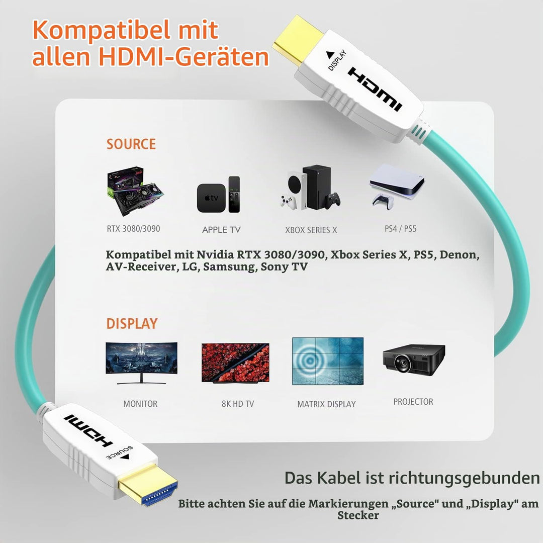 RUIPRO 8K HDMI Glasfaserkabel 25M, Optisches HDMI 2.1 48Gbps 8K@60Hz 4K@120Hz Dynamic HDR eARC Dolby