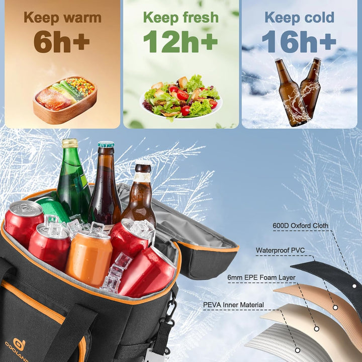 Odoland Kühlrucksack mit 3 Kühlakkus, 30 can Thermo Kühltasche Wasserdicht Rucksack zum Kühl mit Fla