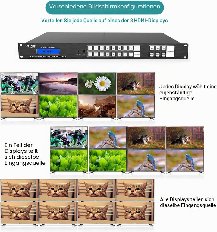 MT-VIKI 4K HDMI Matrix Switch 8x8 mit Web-Control Rackmount Splitter und Switch IR-Fernbedienung RS-