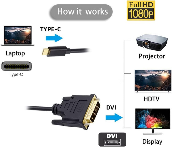xiwai 1080P USB-C Typ C auf DVI USB 3.1 Display Monitor Kabel für Laptop 1,8 m USB-C to DVI, USB-C t