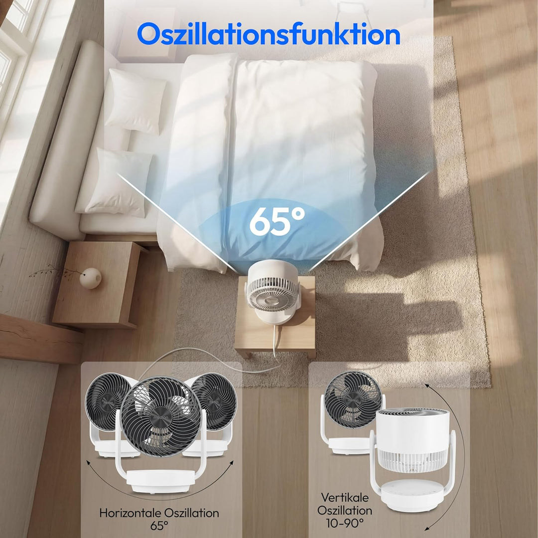 MEDION Tischventilator mit Fernbedienung P20 DF, 7 Geschwindigkeitsstufen, Schwenkfunktion horizonta