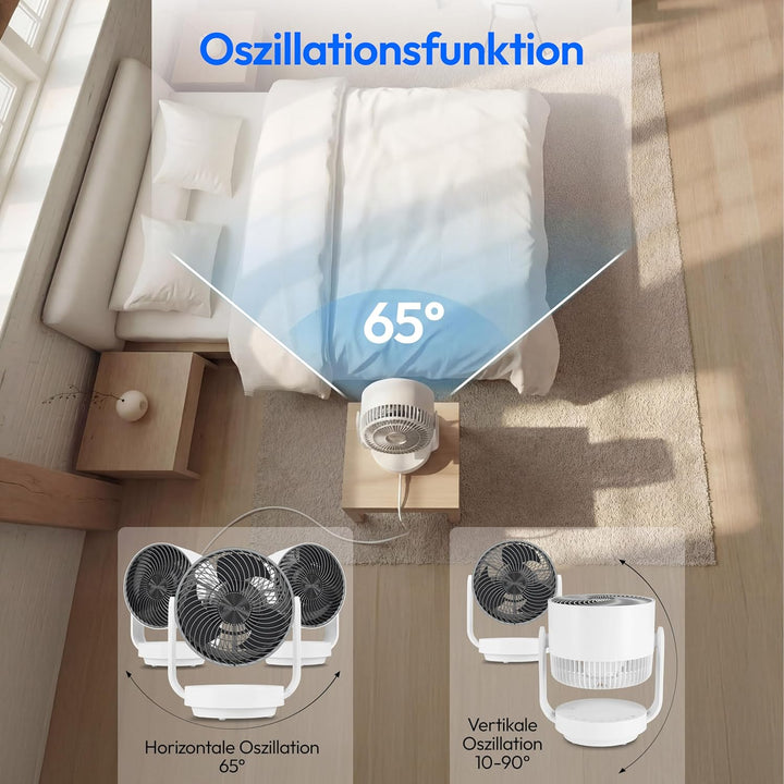 MEDION Tischventilator mit Fernbedienung P20 DF, 7 Geschwindigkeitsstufen, Schwenkfunktion horizonta