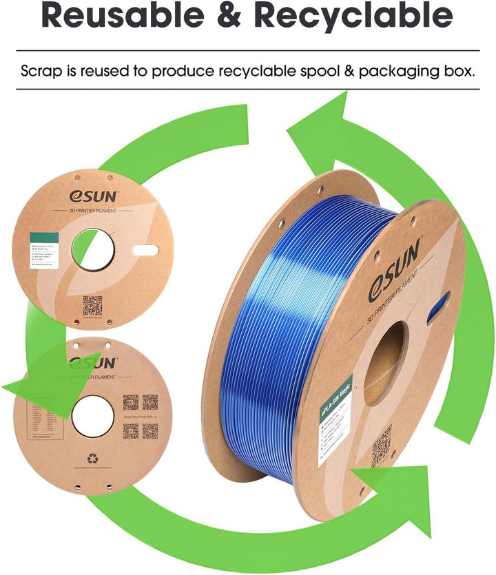 eSUN Silk Dual-Color PLA Filament 1.75mm, Co-Extrusion Silk Magic PLA 3D-Druck Filament, Farbverlauf