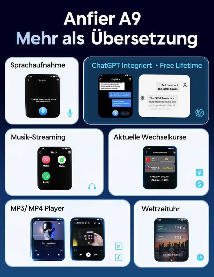 Anfier A9 KI Übersetzer Kopfhörer Testsieger 4G Anrufe &amp; Hotspot Freigabe, Echtzeit Sprachübersetzer