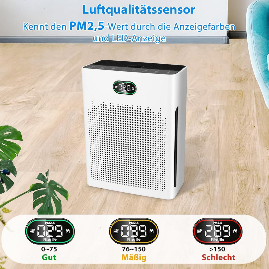 HEPA Luftreiniger,Air Purifier mit App-gesteuert&PM2.5 LED-Anzeige,Schlafmodus bis zu 22 dB,CADR 250
