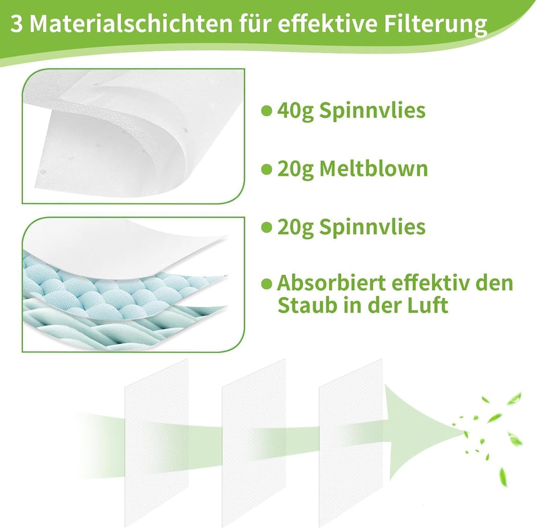10 Staubsaugerbeutel + 2 Filter für Kärcher 2.863-006.0 KFI 487 WD4 WD5 WD6 WD5P WD6P Premium MV4 MV
