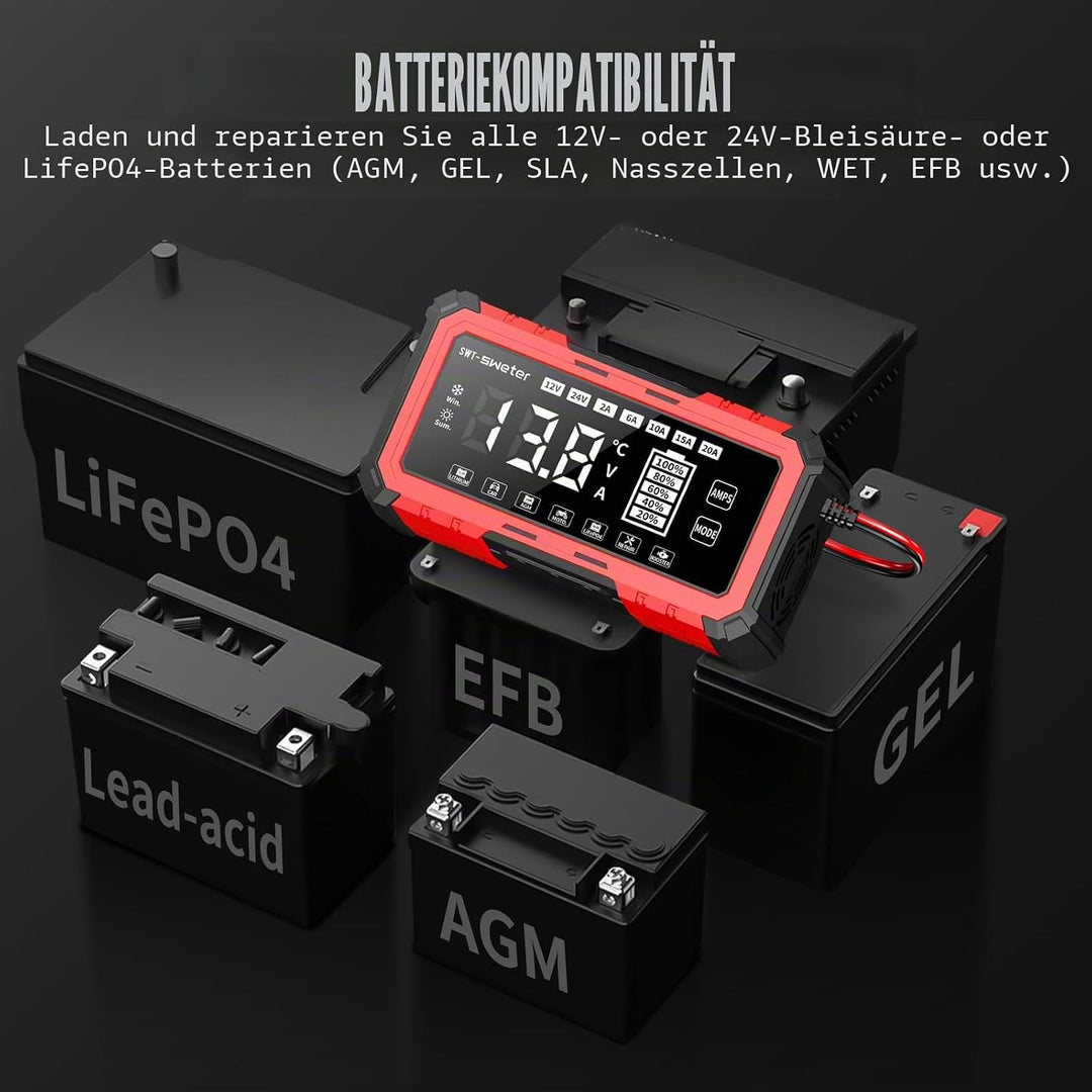 20A Car Battery Charger, 12V/24V Lifepo4 Lead Acid Battery Charger, Upgraded Automobile Smart Trickl