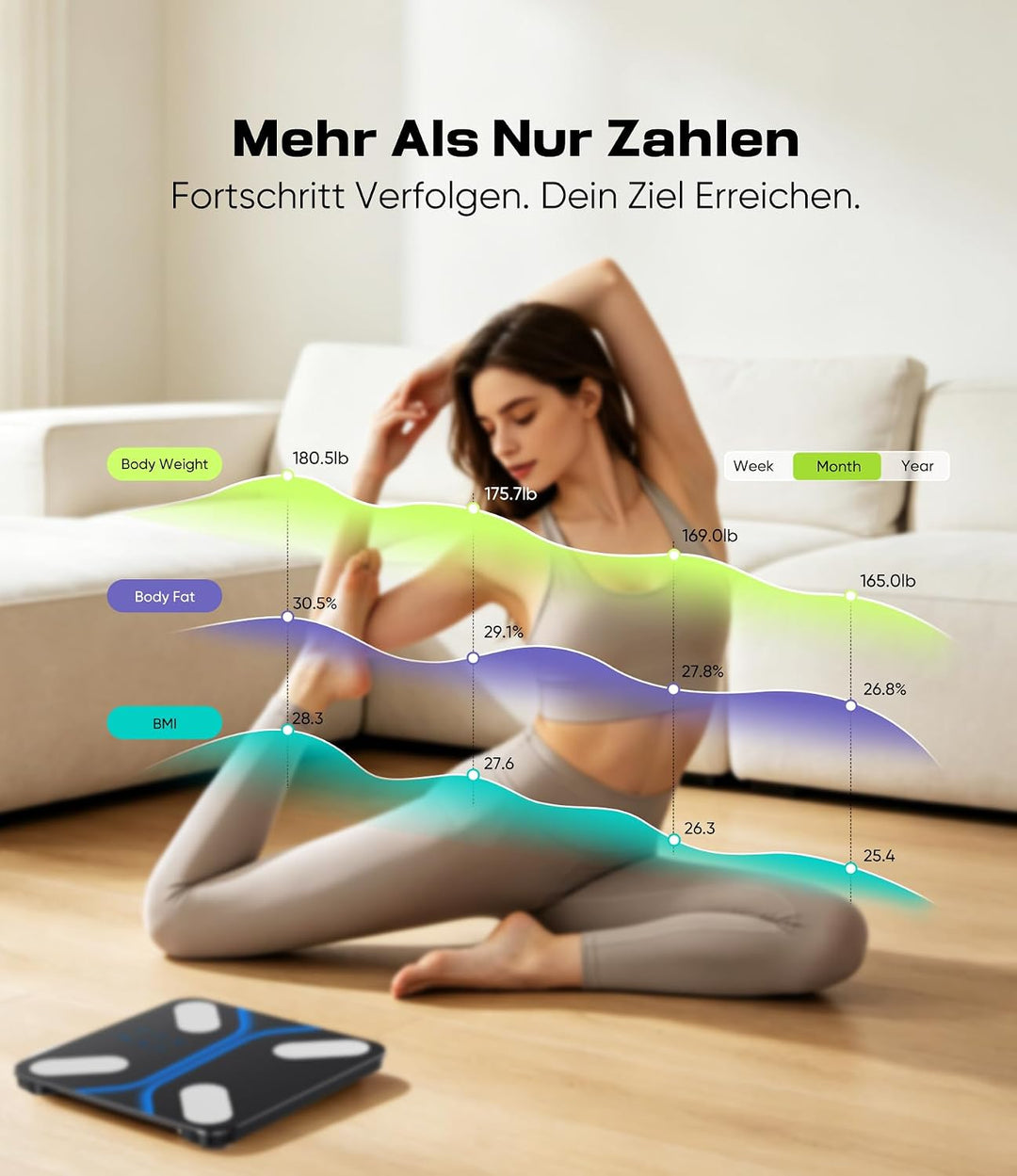 JEETIF Körperfettwaage mit Grossen Display, Ultra Precision Waage mit Körperfet Digital