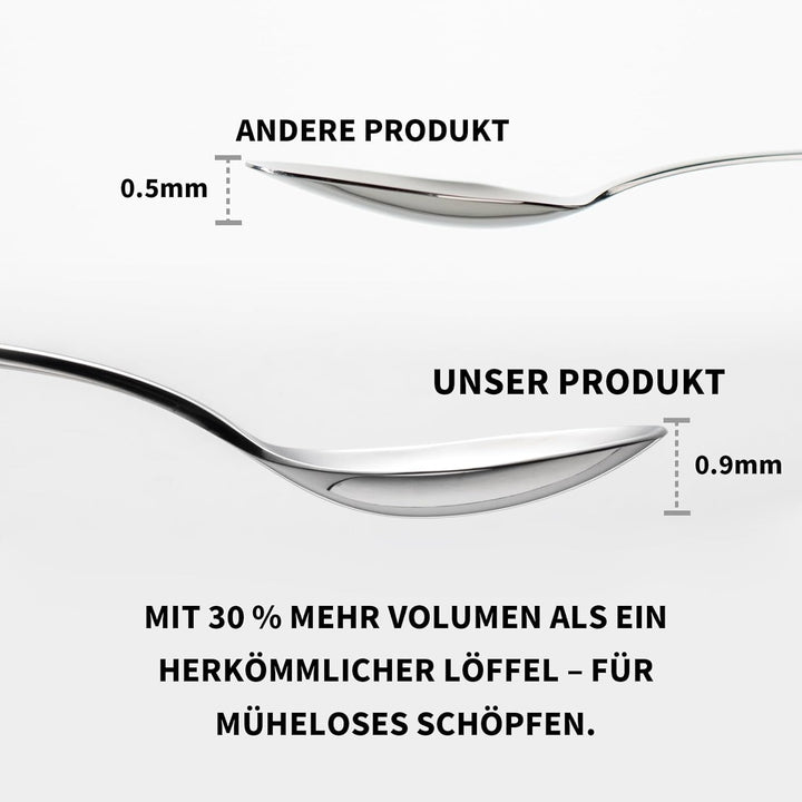 Alata Vienna 18/10 Edelstahl Poliert, Besteck Set 6 Personen, Essbesteck 30 teilig, Glänzend, Spülma
