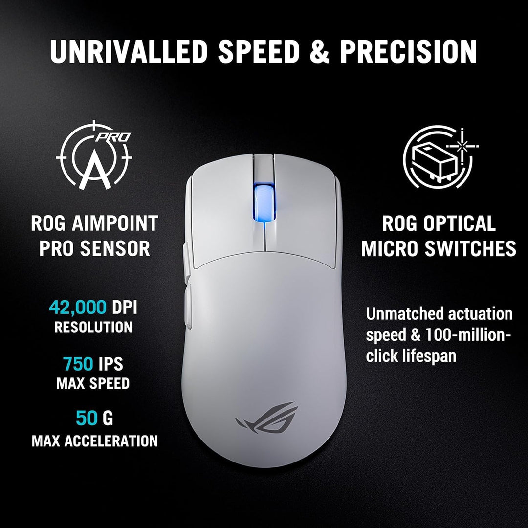 ASUS ROG Harpe II Ace White Wireless Gaming Maus (48 Gramm, semisymmetrische Esport Mouse, ROG AimPo