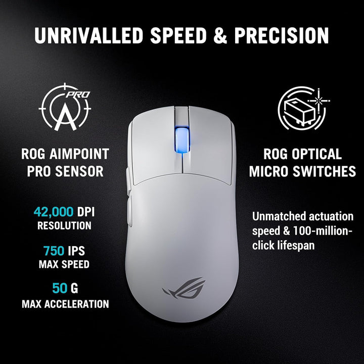 ASUS ROG Harpe II Ace White Wireless Gaming Maus (48 Gramm, semisymmetrische Esport Mouse, ROG AimPo