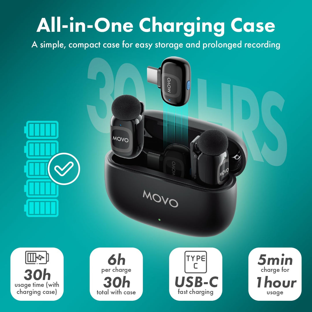Movo NanoMic Dual USB-C Wireless Mikrofon für iPhone 15/16+, Android, iPad Pro & Laptops - ideal für