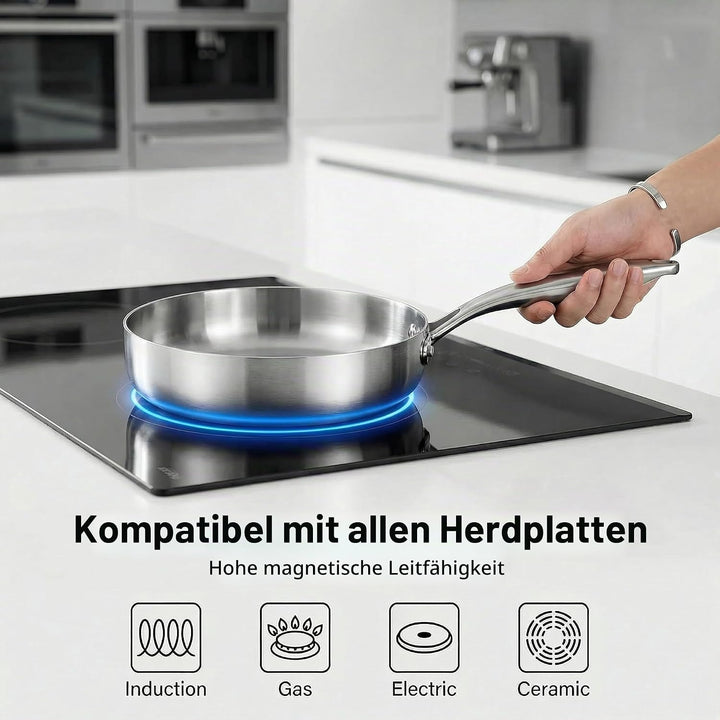 Pfanne Edelstahl-Bratpfanne - Für gleichmässiges Braten und scharfe Anbraten auf allen Herdarten, in