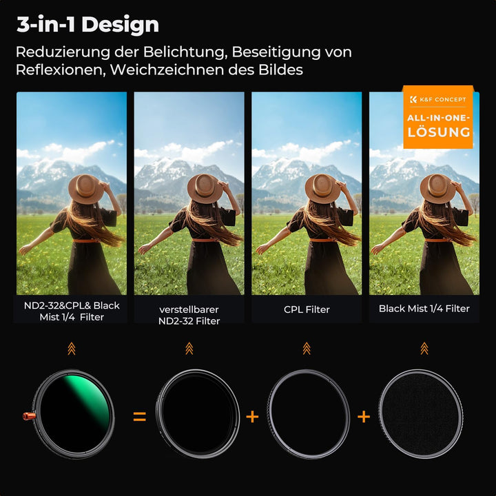 K&amp;F CONCEPT 62mm Variabler ND2-ND32 &amp; Polfilter &amp; Black Mist 1/4 Filter, 62mm