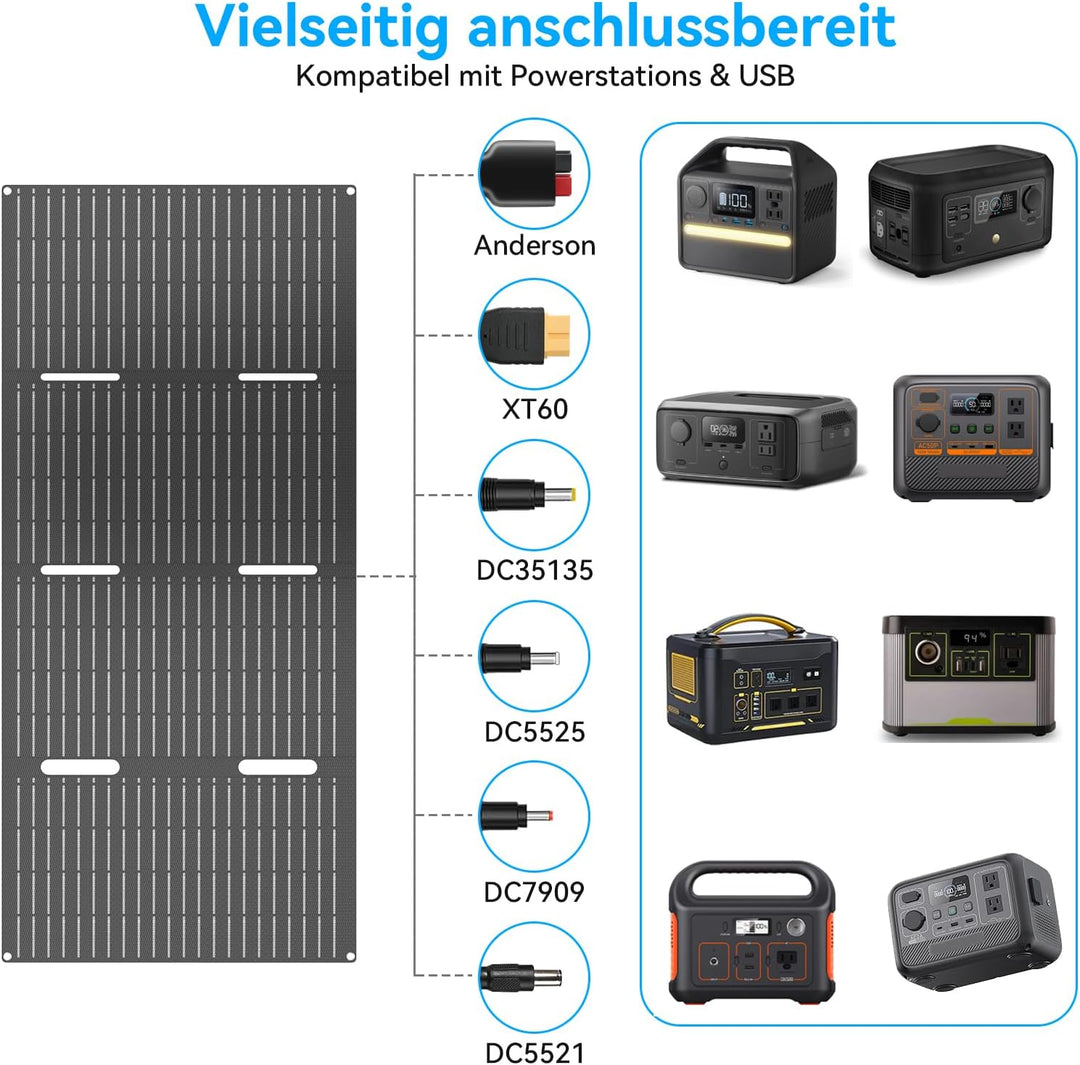 Ecosonique 60W Tragbares Faltbares Solarpanel mit ETFE 23% Wirkungsgrad, USB-C PD3.0 & USB-A QC3.0 S