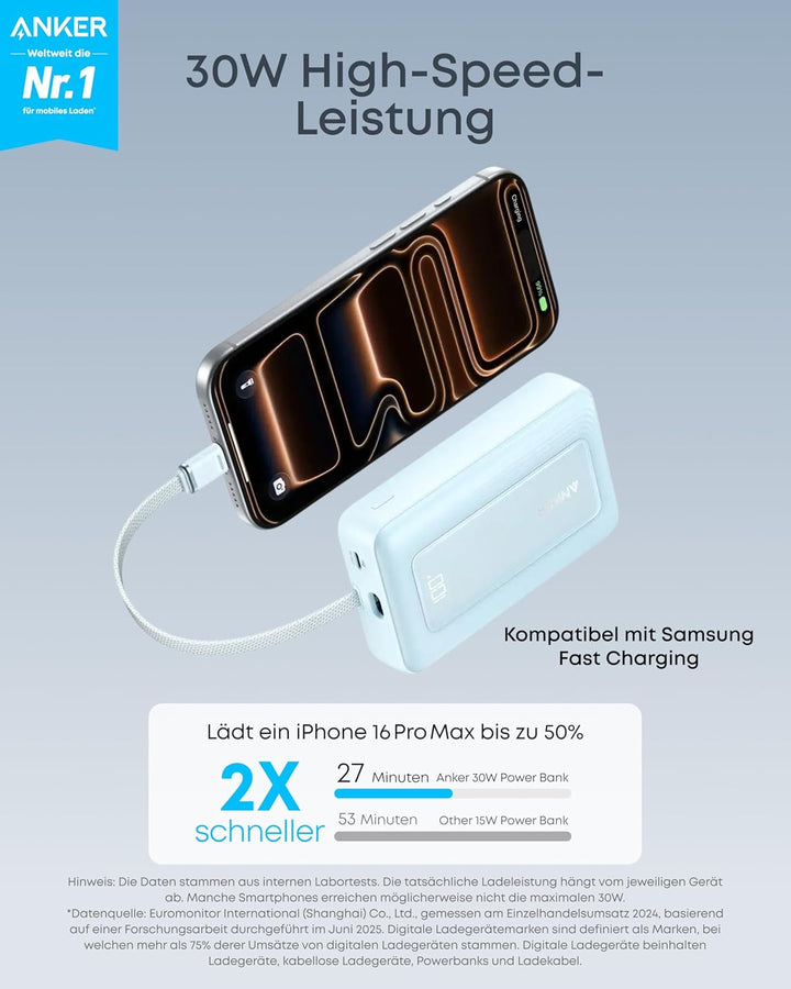Anker Powerbank 10.000mAh, Zolo Power Bank 30W High-Speed portables Ladegerät mit integriertem USB-C