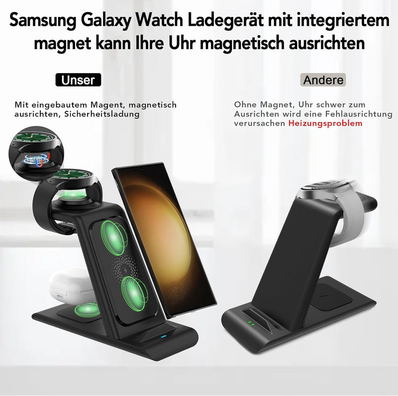 Aimtel Kabelloses Ladestation Kompatibel mit Samsung Galaxy Watch 5 Pro 45mm induktive Ladegerät für