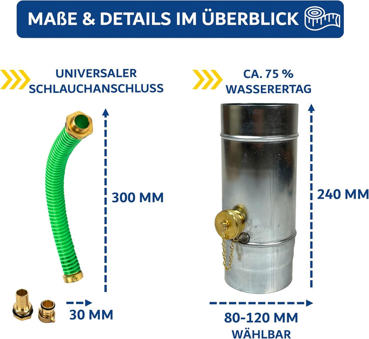 Premium Zink Regenwassersammler 80 mm mit Schlauch- und Fassanschluss für das Fallrohr - Titanzink R