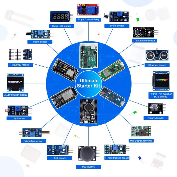 GeeekPi Complete Ultimate Starter Kit for Arduino UNO R3 Mega 2560,ESP32-WROVER,ESP8266,Includes Var