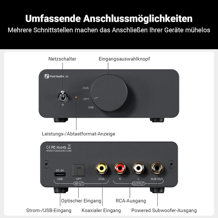 Fosi Audio Q6 Mini-Desktop-DAC, USB C Digital-Analog-Audio-Wandler für Heim-Stereo-Verstärker und Ko