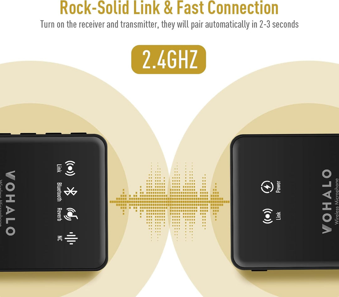 VOHALO Lavalier Mikrofon Wireless mit Echtzeitüberwachung Audio Ducking Begleitung Reverb Stummschal