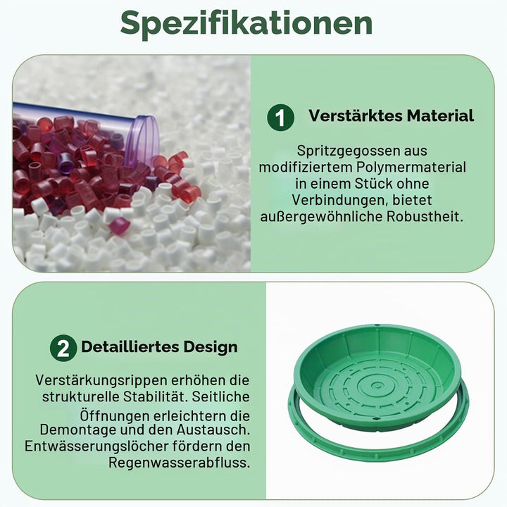 Runde Kanaldeckel, 60 cm Versenkter Klärgrubendeckel Dekorative Mannlochabdeckung, Verdeckte Abwasse