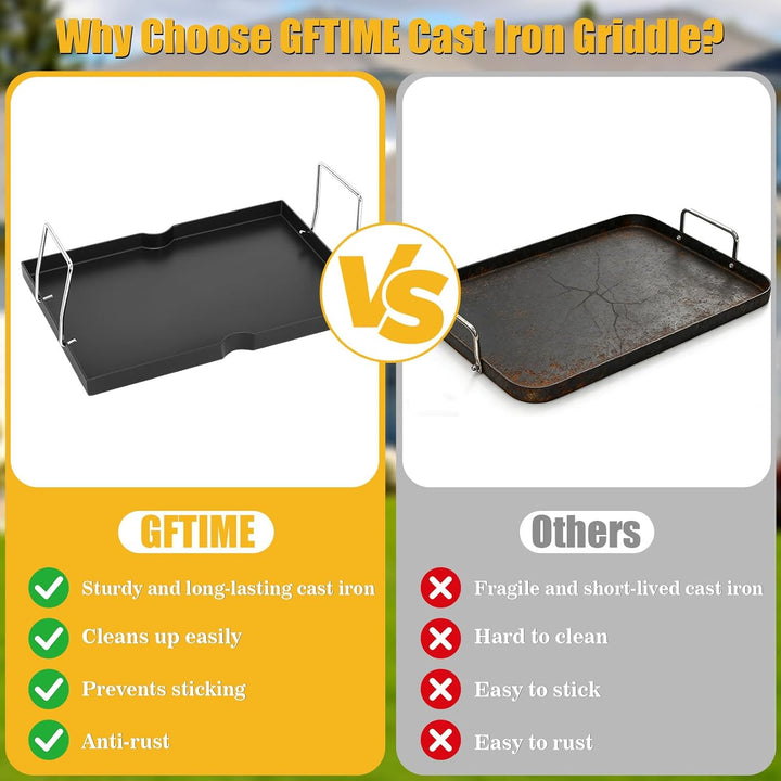 GFTIME Antihaft Grillplatte 44 × 31,5 × 3cm für Enders Urban II & Explorer II, Gusseisen Grillplatte