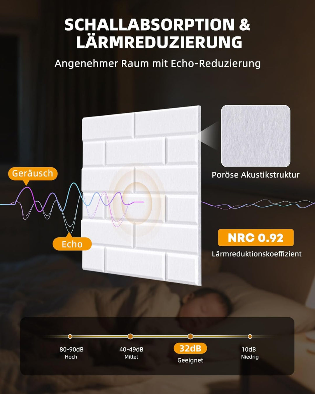 Jamelo 12 Stück Selbstklebende Akustikpaneele, 30x30x0,9cm，3D Hochdichte Ziegelstein-Akustikpaneele，