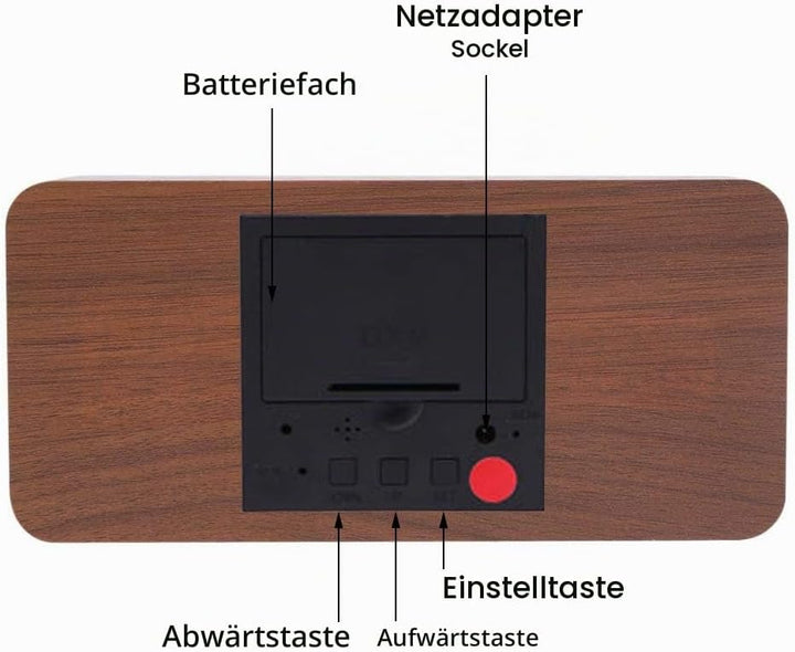 Digitaler Wecker Hölzerner, Leise LED-Anzeige Einstellbare Helligkeit/Sound Control, Tischuhr Indika