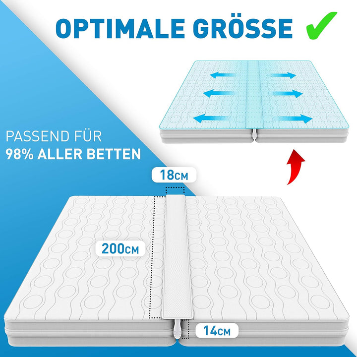 FLIPLINE Liebesbrücke für Matratzen mit rissfestem Bezug NEUHEIT 2022 [200x18cm] für Familien & Paar