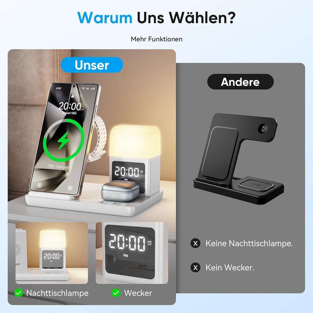 6 in1 Upgradierter Induktive Ladestation für Samsung mit Wecker & 3-Farben-Licht | Wireless Charger