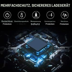 230W 20V 11.5A Laptop Netzteil Ladekabel Ladegerät für Lenovo Legion 5 Gaming Legion Y Series 4X20E7