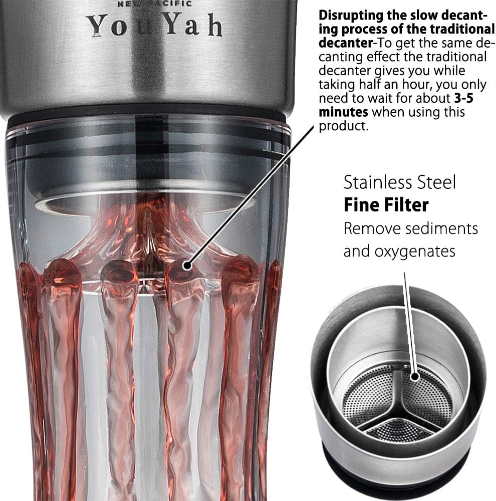 Eisberg Weinkaraffe Set, Weinbelüfter karaffe mit Belüftungsfilter, Trockenständer und Reinigungsper