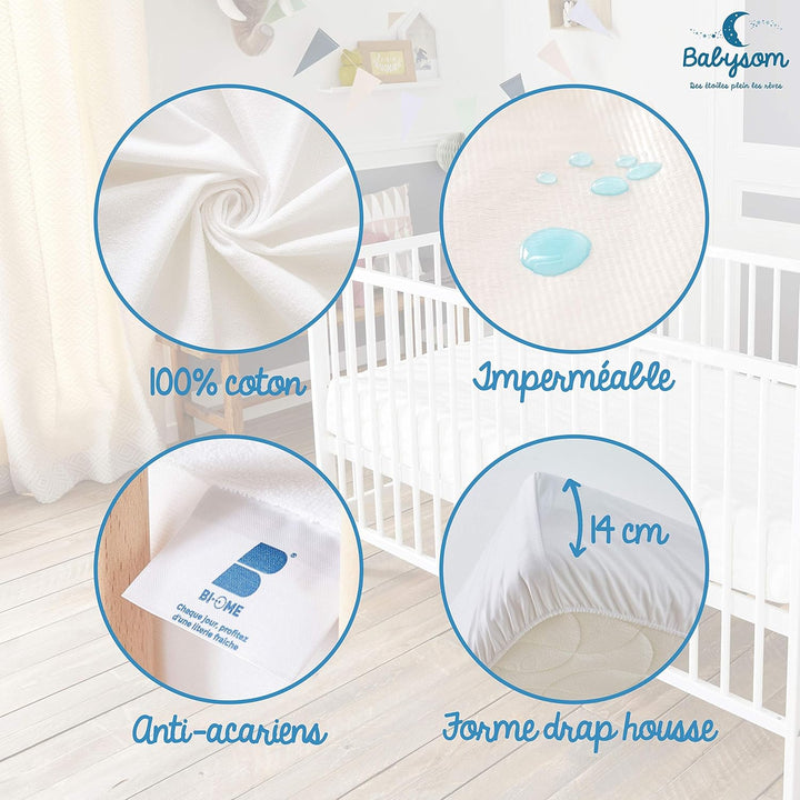 Babysom - Baby Matratzenschoner | Kinder Matratzenauflage - Anti Milben - 70x140 cm - Wasserdicht -