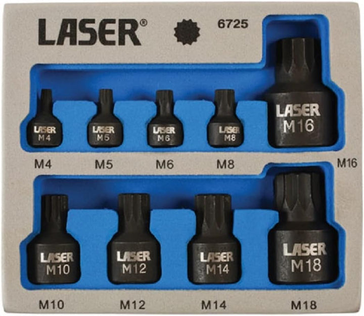 Laser 6725 Low Profile Spline Sockel Bit Set – Silber