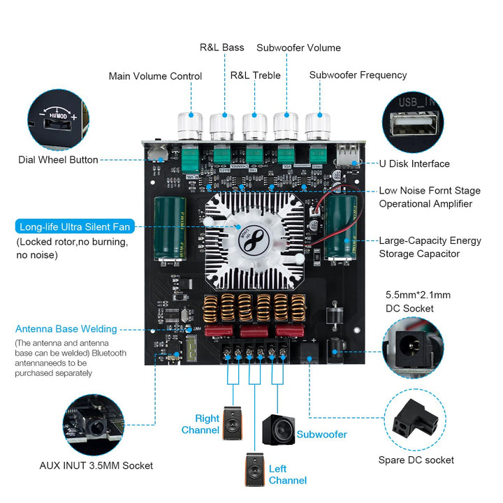 Hosyond ZK-HT21 TDA7498E Verstärkerplatine Bluetooth Amplifier Board 160W×2+220W Subwoofer 2.1 Kanal