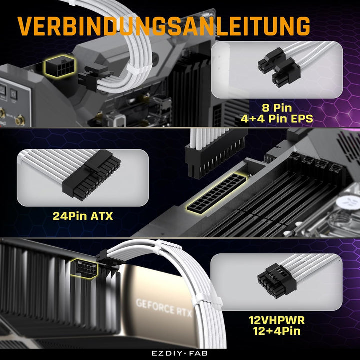EZDIY-FAB PCIE 5.0 12VHPWR Sleeved Cable Kit, 16AWG Stromversorgungskabel Verlängerung, 24PIN-ATX/(4