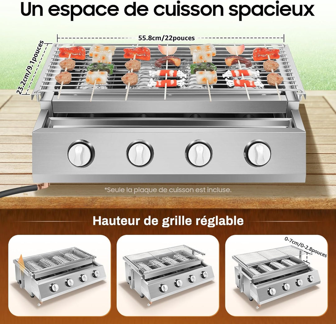 Multigrill für Fleisch kompakt elektrisch multifunktional für LeGumes Steaks antihaftbeschichtet mit