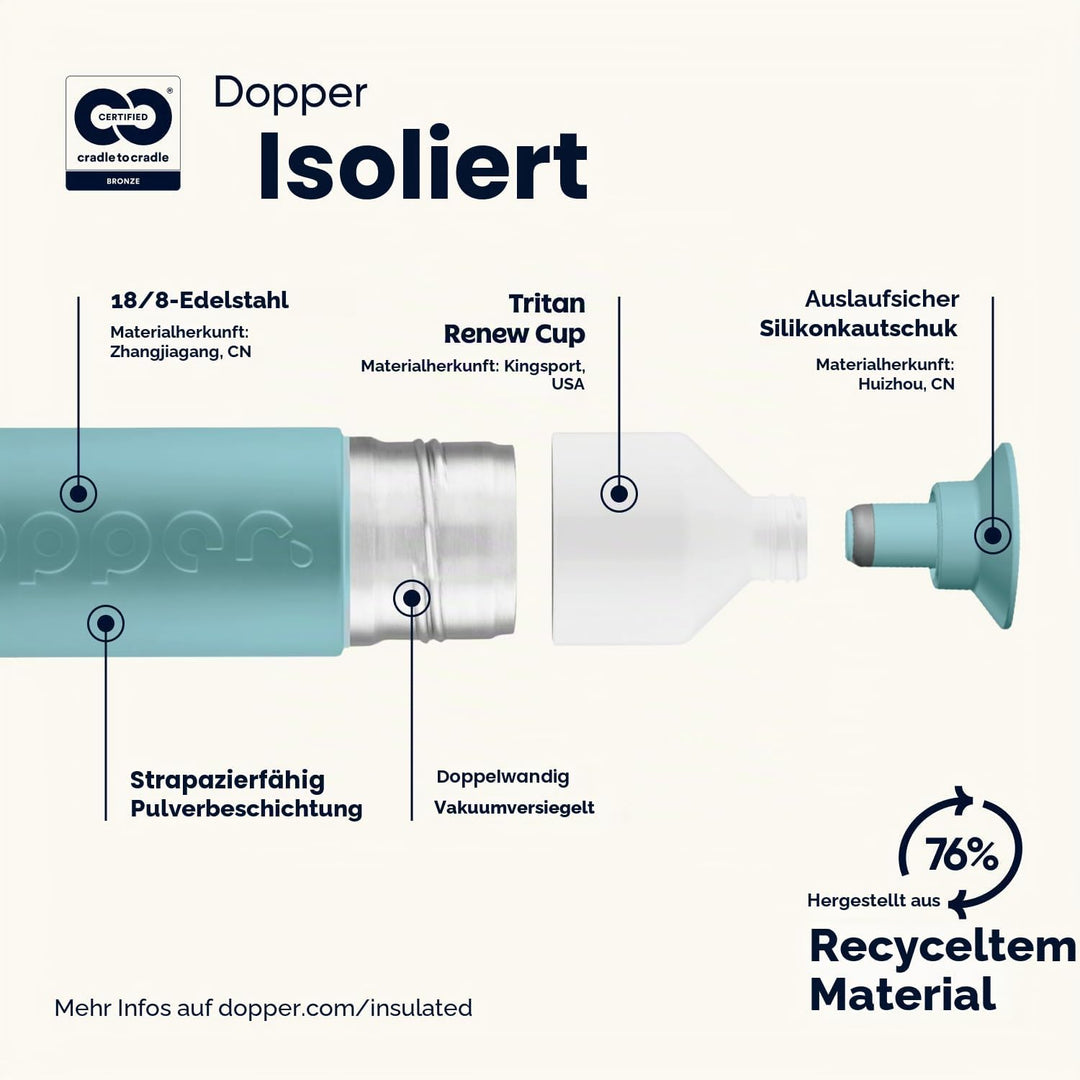 Dopper Insulated 580ml Thermosflasche Bottlenose Blue - Doppelwandig, auslaufsicher, hält 24h kalt/9