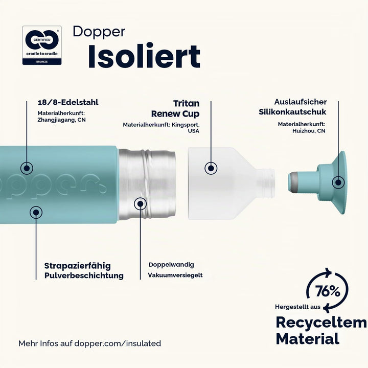 Dopper Insulated 580ml Thermosflasche Bottlenose Blue - Doppelwandig, auslaufsicher, hält 24h kalt/9